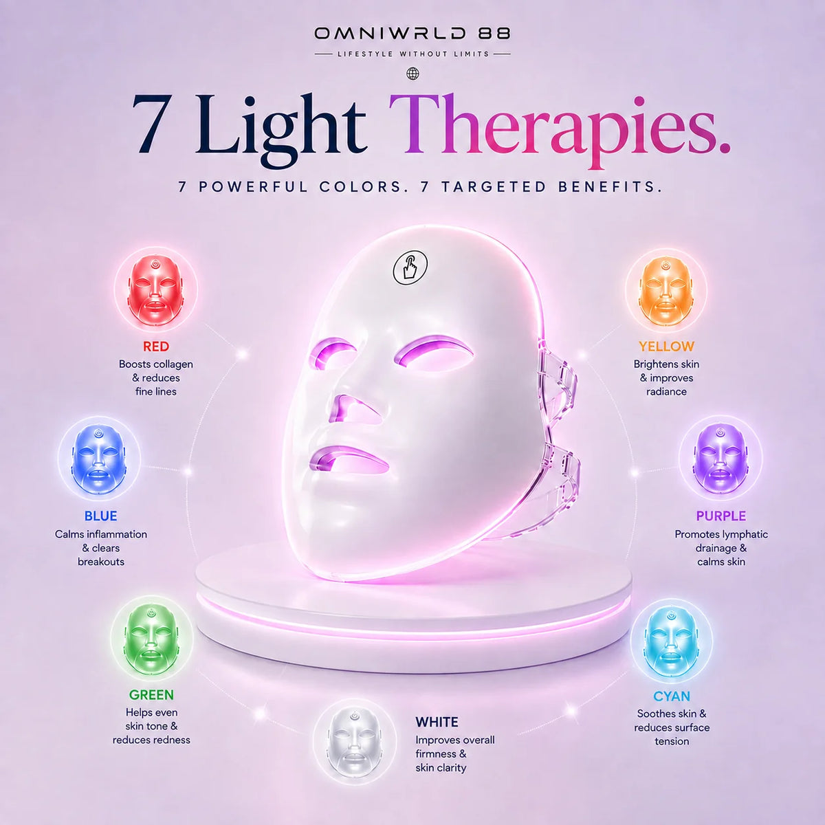 Wrinkle Retreat Pro LED Face Mask