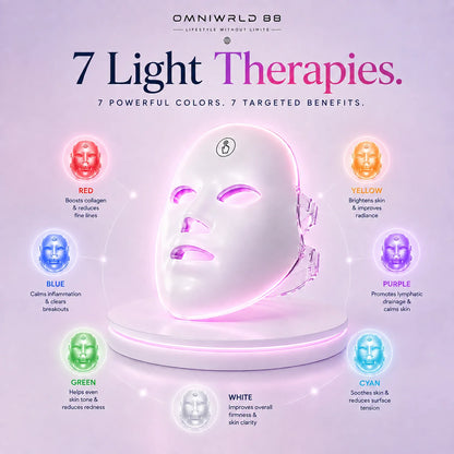 Wrinkle Retreat Pro LED Face Mask